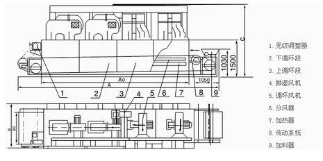 带式干燥机零部件结构图